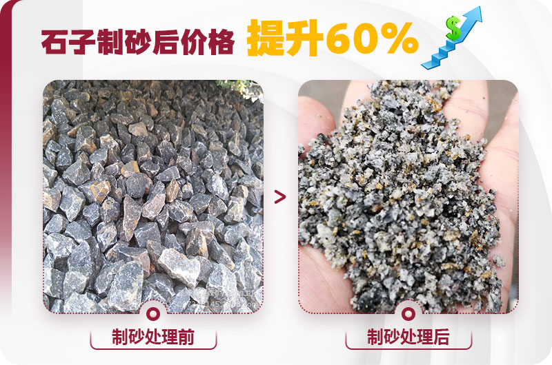 石子制砂后利潤高，經濟效益好